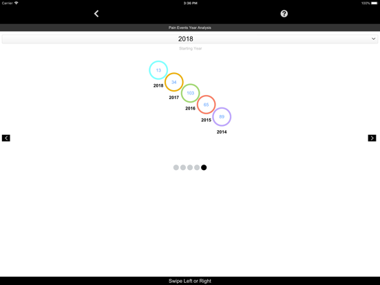 Pain Tracker iPad screenshot