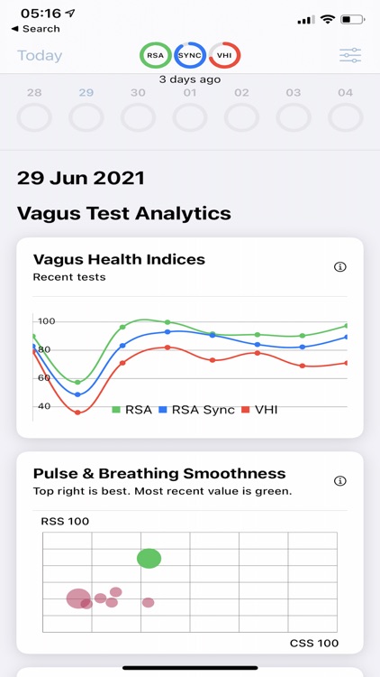 Vagus ECG screenshot-7