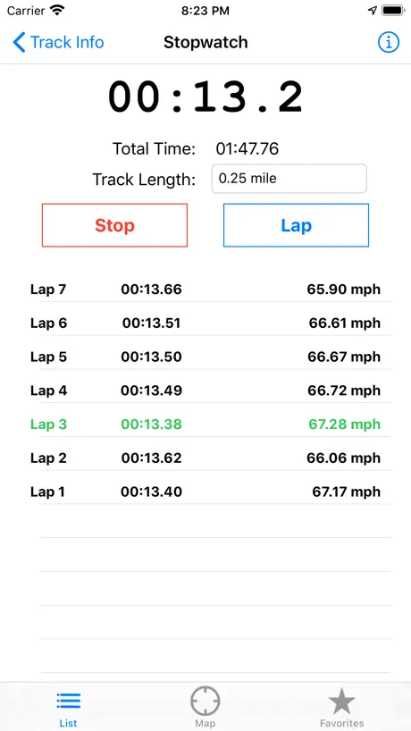Texas Race Tracks