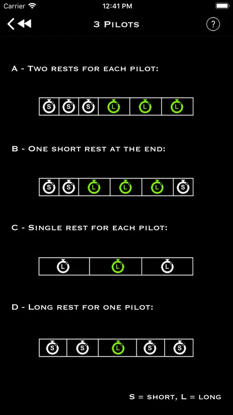 Extended Rest Operations