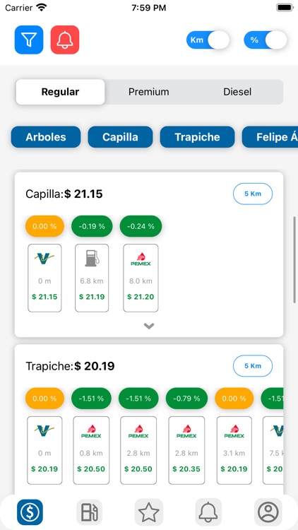 Valero Distribuidores