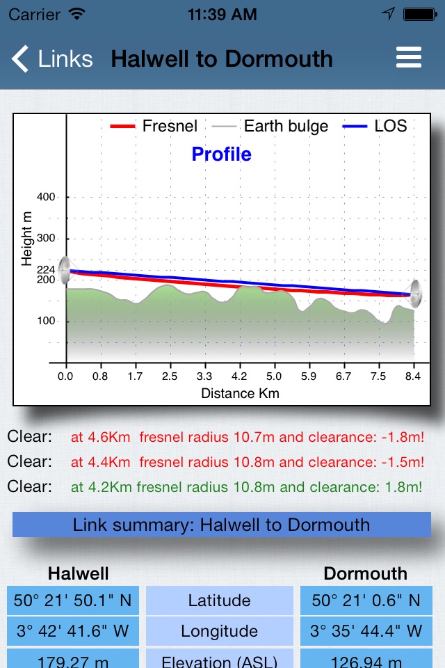RF Haversine - Radio Profile screenshot 2
