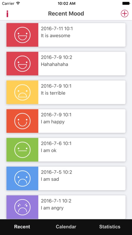 Mood Diary -  thought Journal