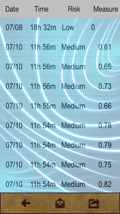 Electromagnetic Detector EMF screenshot-3