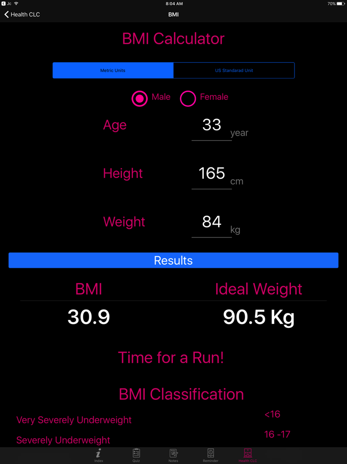 Juice Recipes Encyclopedia