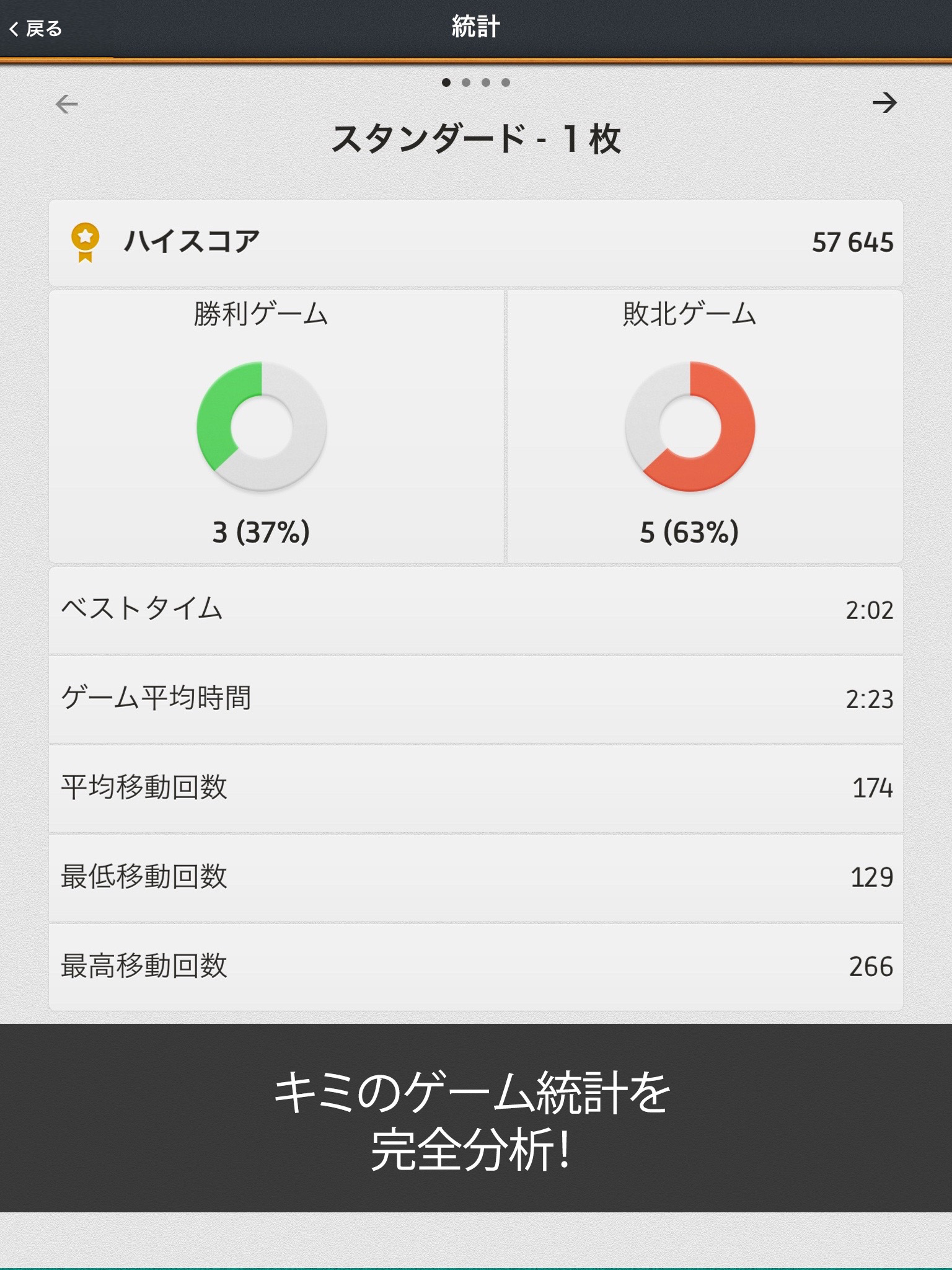 https://is1-ssl.mzstatic.com/image/thumb/Purple125/v4/ec/5e/8e/ec5e8e7b-7b7b-4a0b-5eba-770ceea05cfd/pr_source.jpg/1536x2048.png