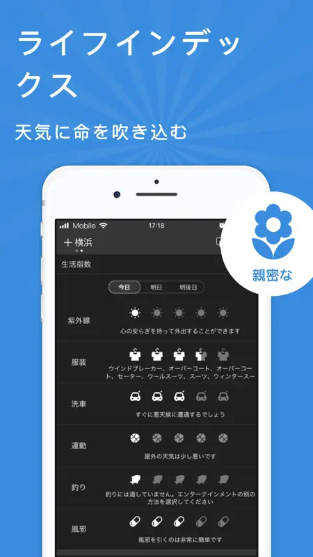 実況天気-天気予報雨雲レーダー screenshot 5 of 9