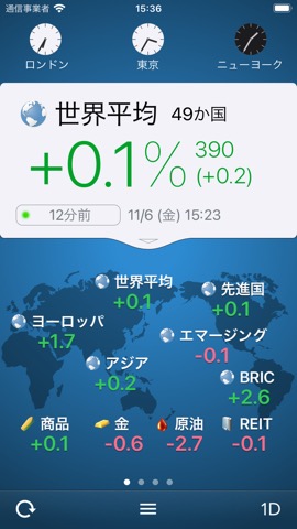 世界の株価＆世界時計セット for iPhoneのおすすめ画像1
