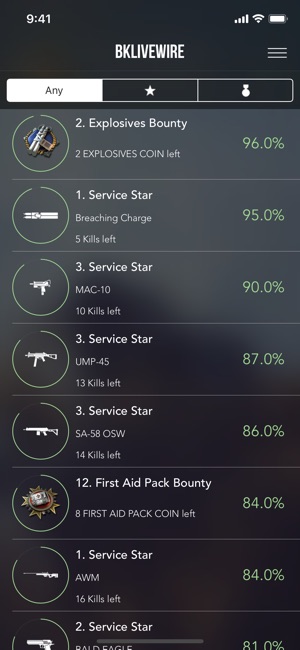 BF4 Stats iOS (@BF4_Stats) / X