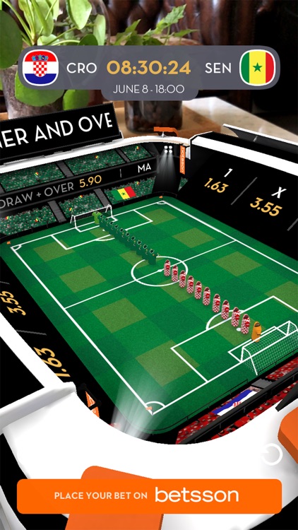 Betsson AR