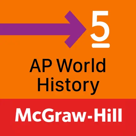 AP World History Questions Читы