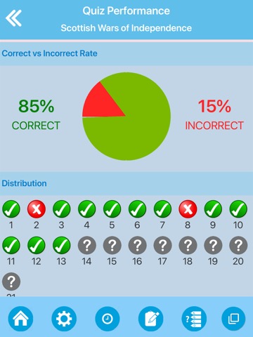 Great Britain History Quizのおすすめ画像5