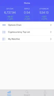 crypto options iphone screenshot 1