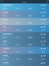 WeatherLink ipad bilder 0