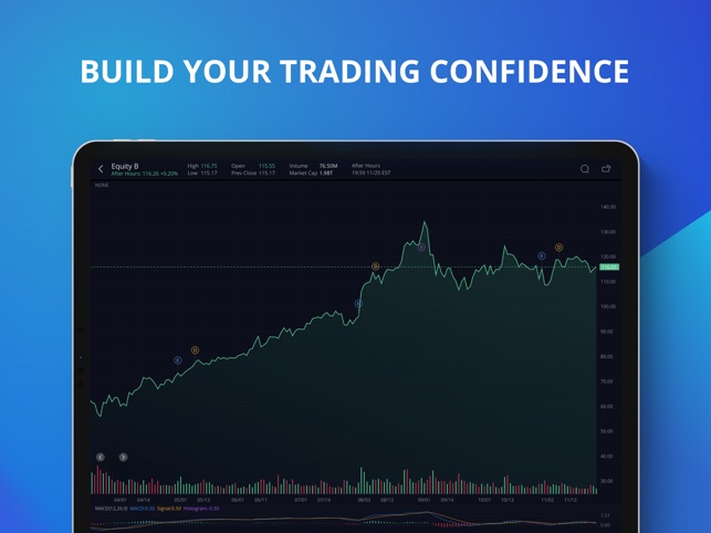 How To Trade Crypto On Webull Desktop / Three New Crypto ...