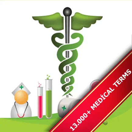 Medical Glossary Cheats