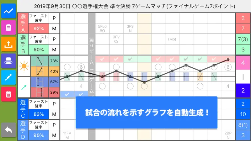 ソフトテニス パーフェクトスコア screenshot 4 of 8
