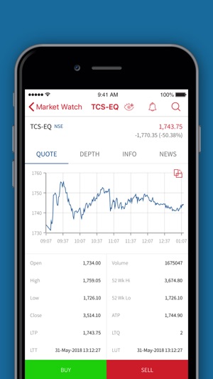 YES Trader(圖5)-速報App