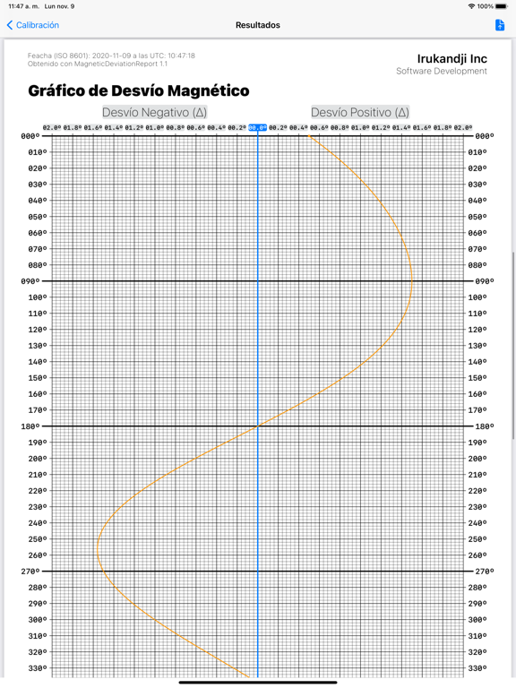 Screenshot #6 pour Magnetic Deviation