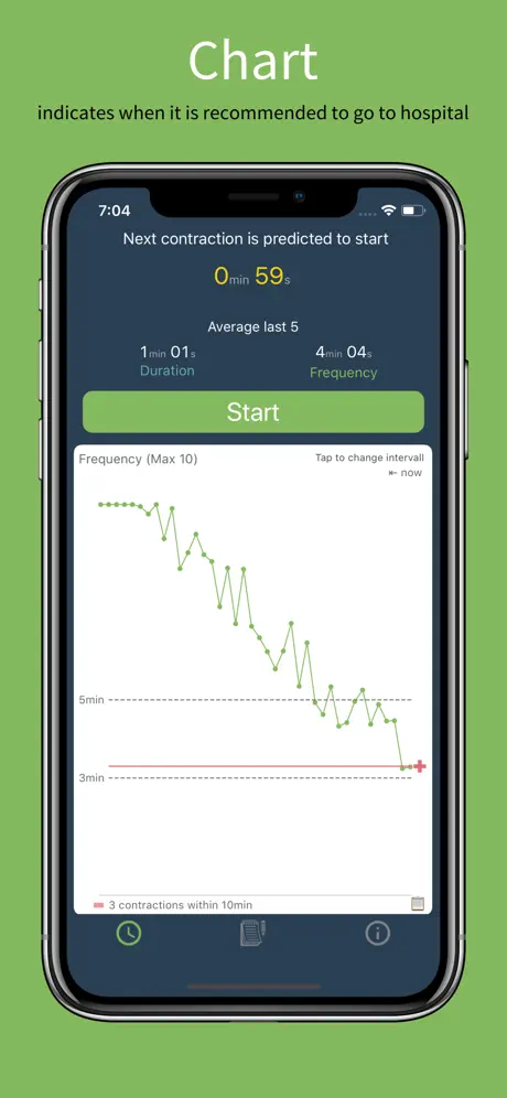 Birth Contraction Timer