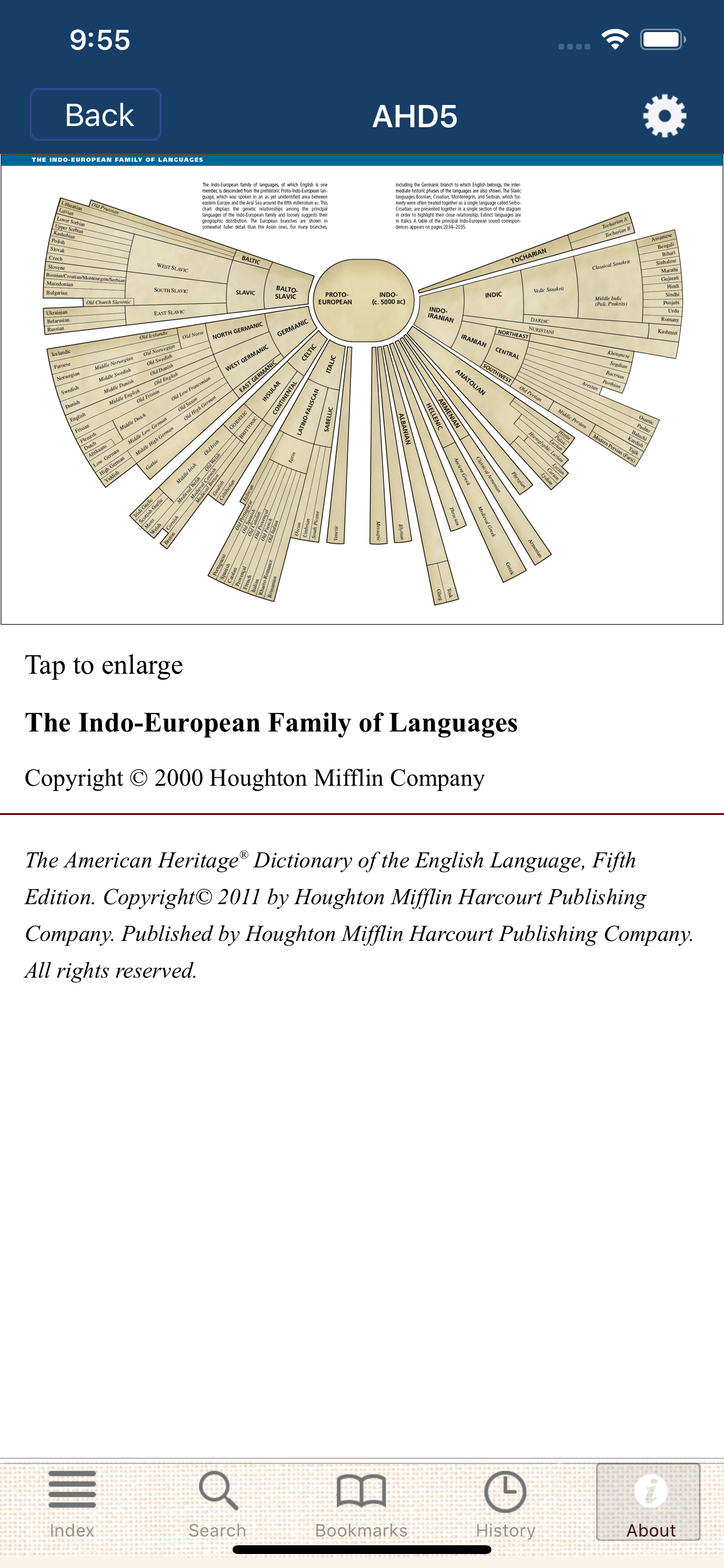 American Heritage Dictionary 5