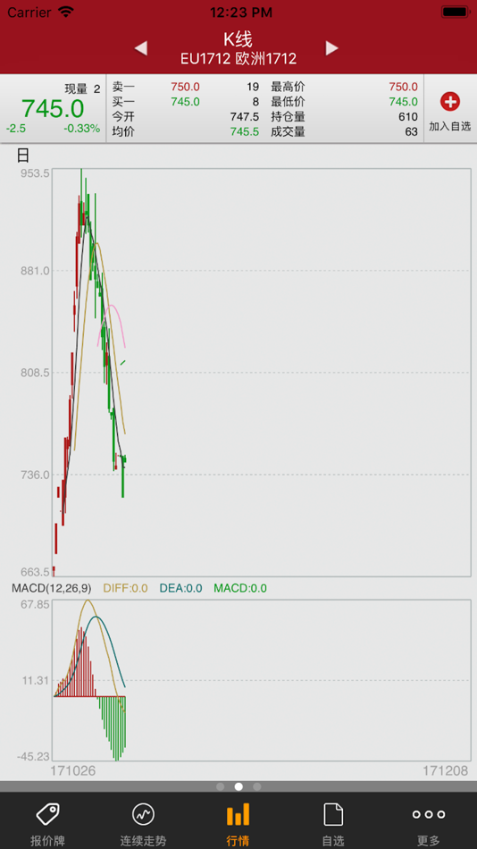 #2. 航运运价仿真交易 (iOS) 由: 上海航运运价交易有限公司