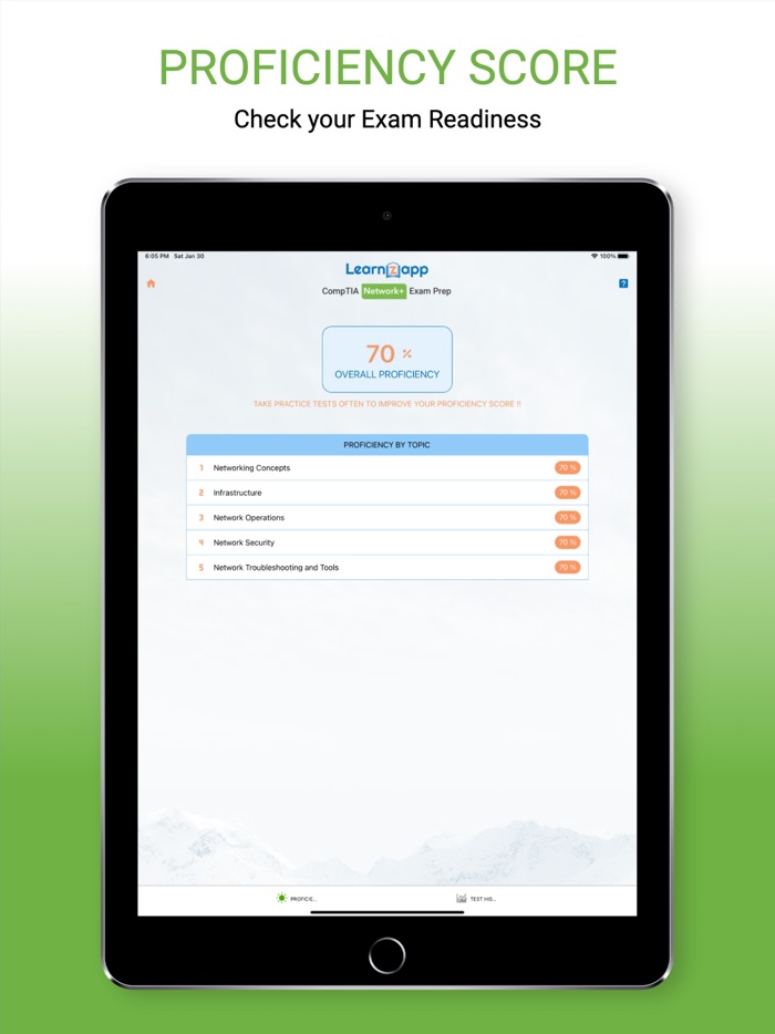 CompTIA Network N10-007 Test