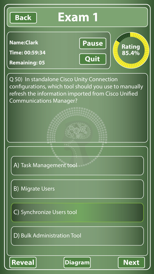 CCNP 642 467 CAPPS for CisCo - 1.4 - (iOS)