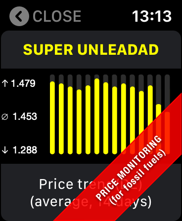 FUELZ! EPower+Petrol+Diesel screenshot 16