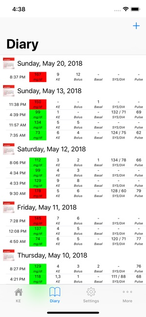 DiabetesPlus, Diary and more(圖3)-速報App