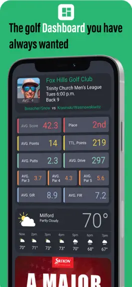 Game screenshot Golf League Guru mod apk