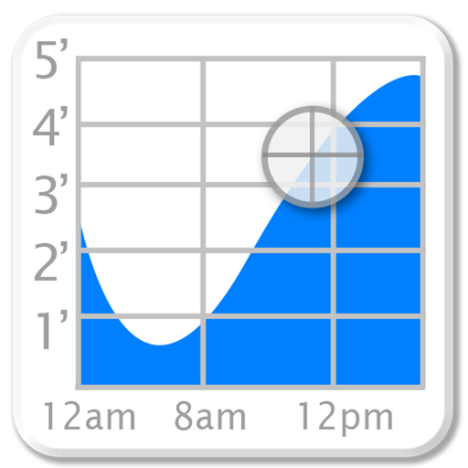 Tide Graph icon