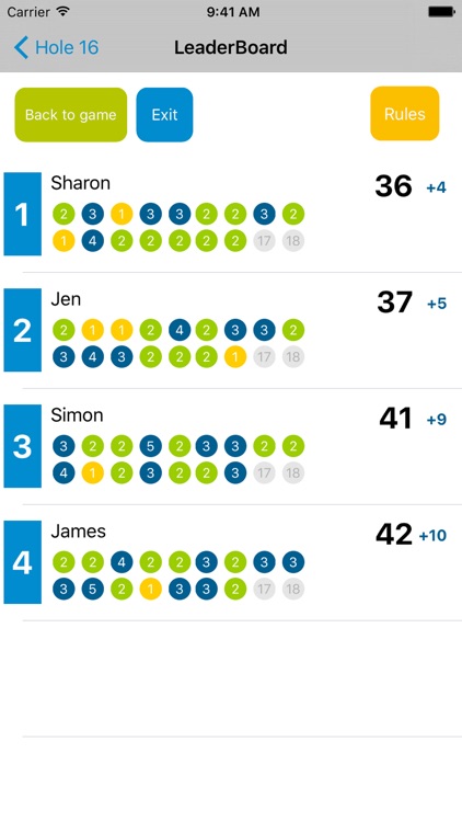 Rainforest Adventure Golf