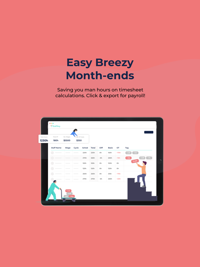 StaffAny Employee Scheduling