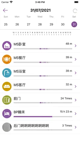 Game screenshot Assurelink Home Plus hack