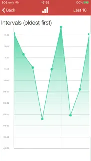 contraction timer - time labor problems & solutions and troubleshooting guide - 4