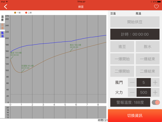咖啡烘培 app screenshot 2