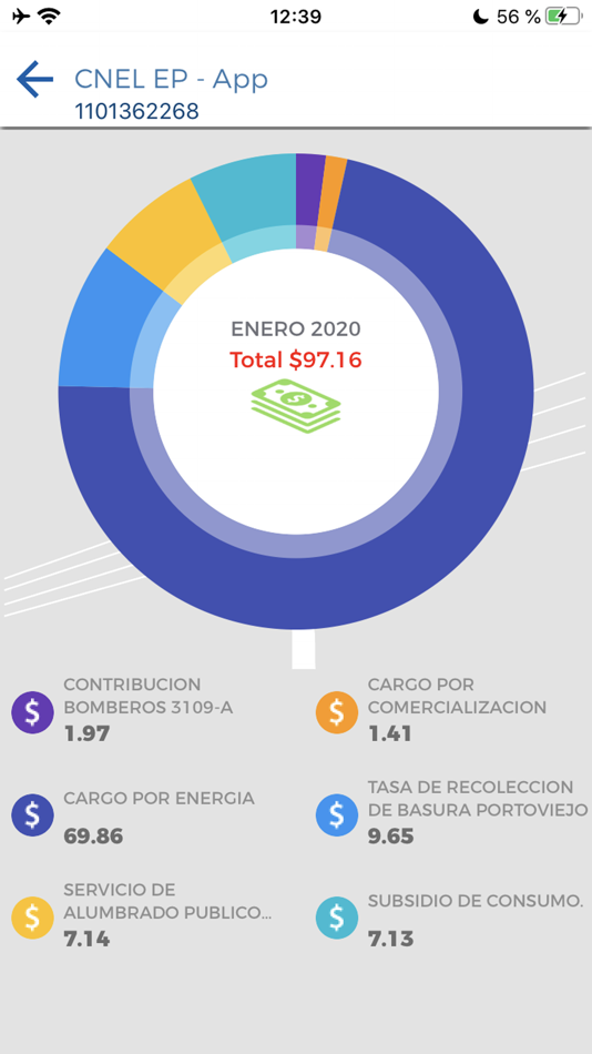 #5. CNEL EP (iOS) Podle: Altura S. A.
