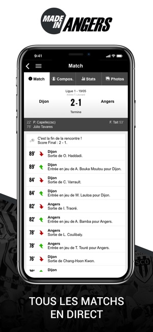 Foot Angers(圖3)-速報App