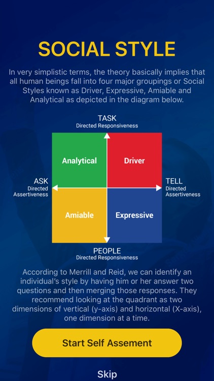 Cultivate your leader