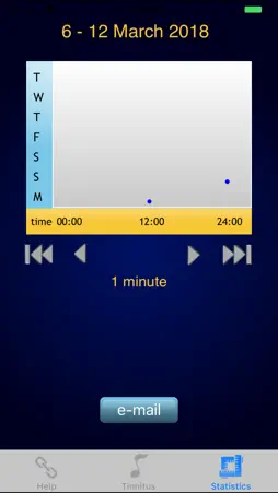 Tinnitus screenshot 3