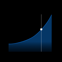 Wealth – Portfolio Tracker