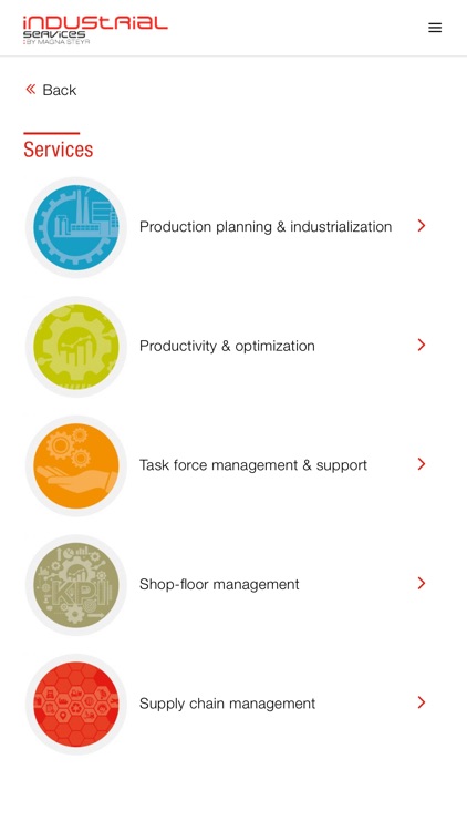 Magna Industrial Services