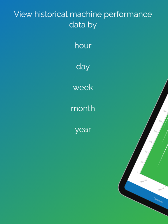 Screenshot #6 pour OnePoint Pulse