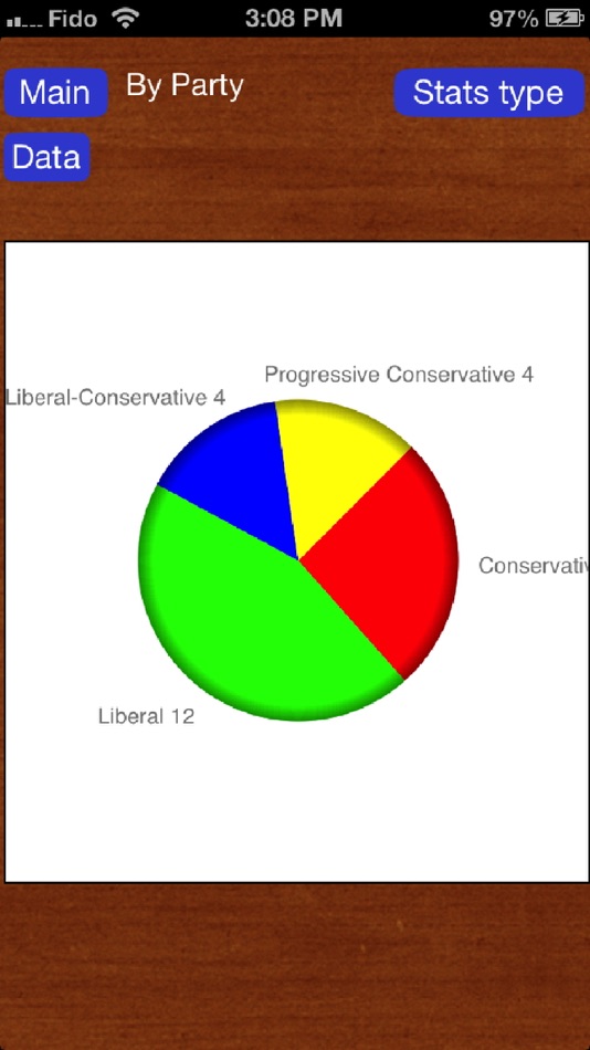 #4. Canadian Prime Ministers Ency. (iOS) 由: FadiSoft Inc.