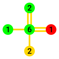 Number Links