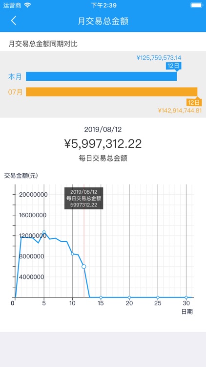 HRT展业宝 screenshot-3