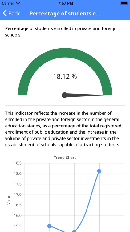 CUBES CPM screenshot-3