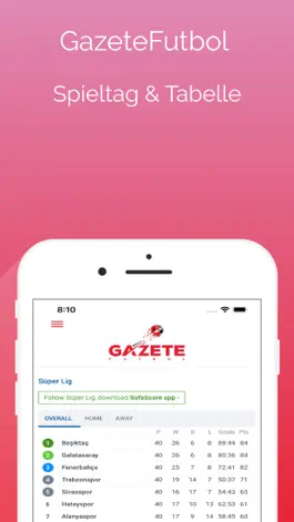 Game screenshot GazeteFutbol apk