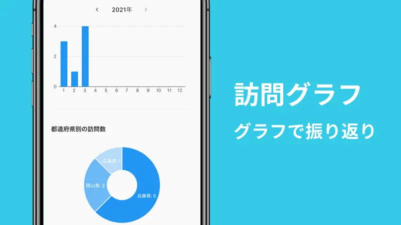 ダムめぐりガイド screenshot 3 of 5